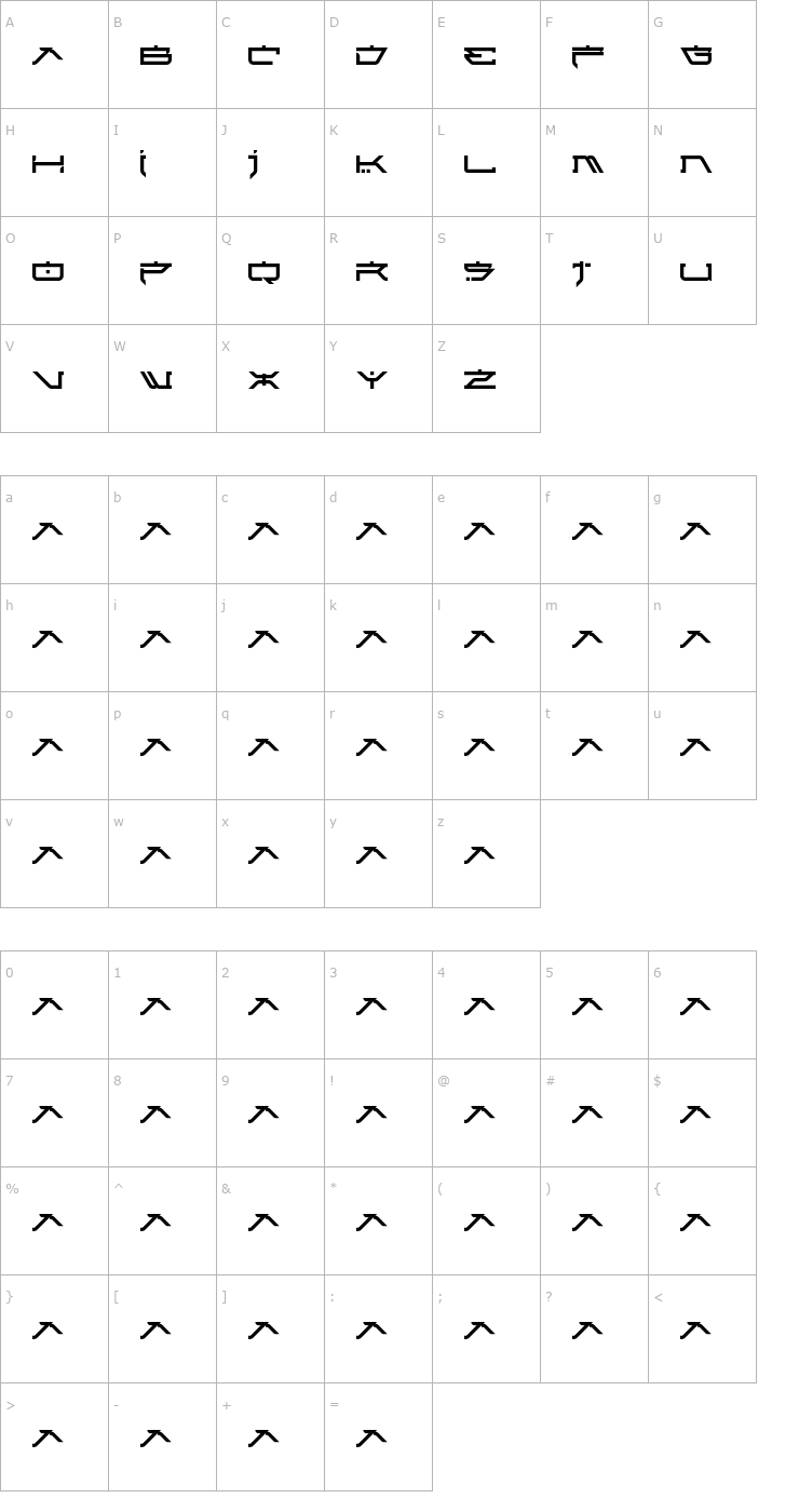 Character Map [.atari-kids.] Font