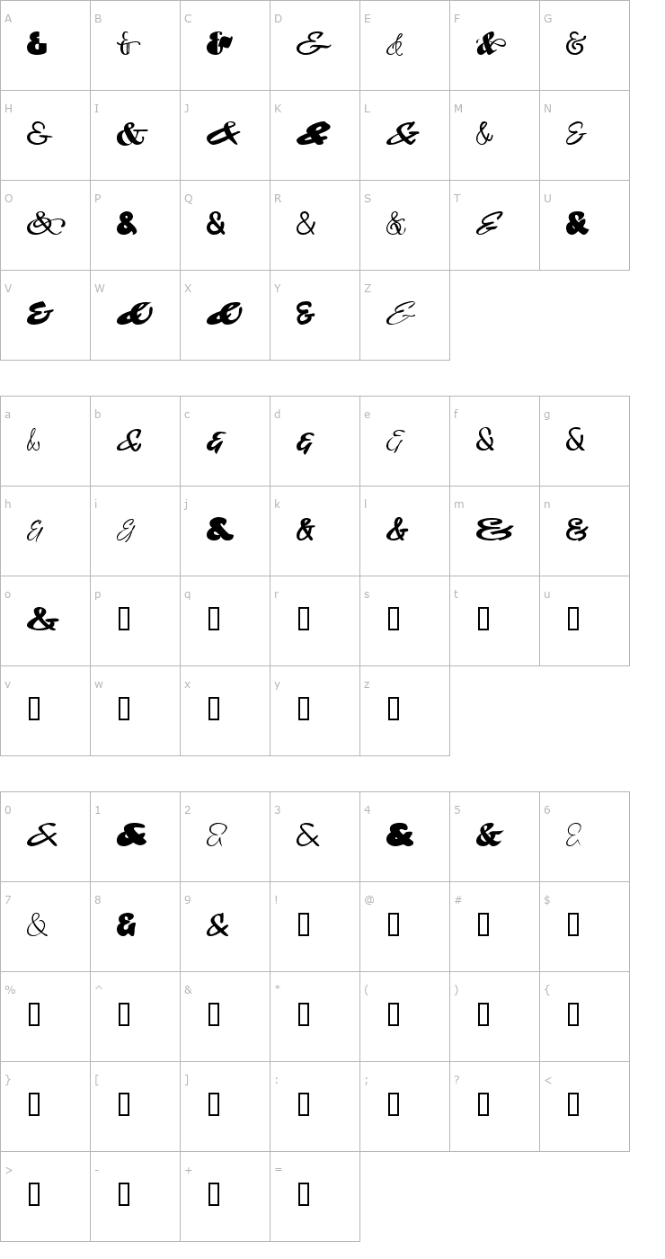 Character Map 0 Amps DNA Font