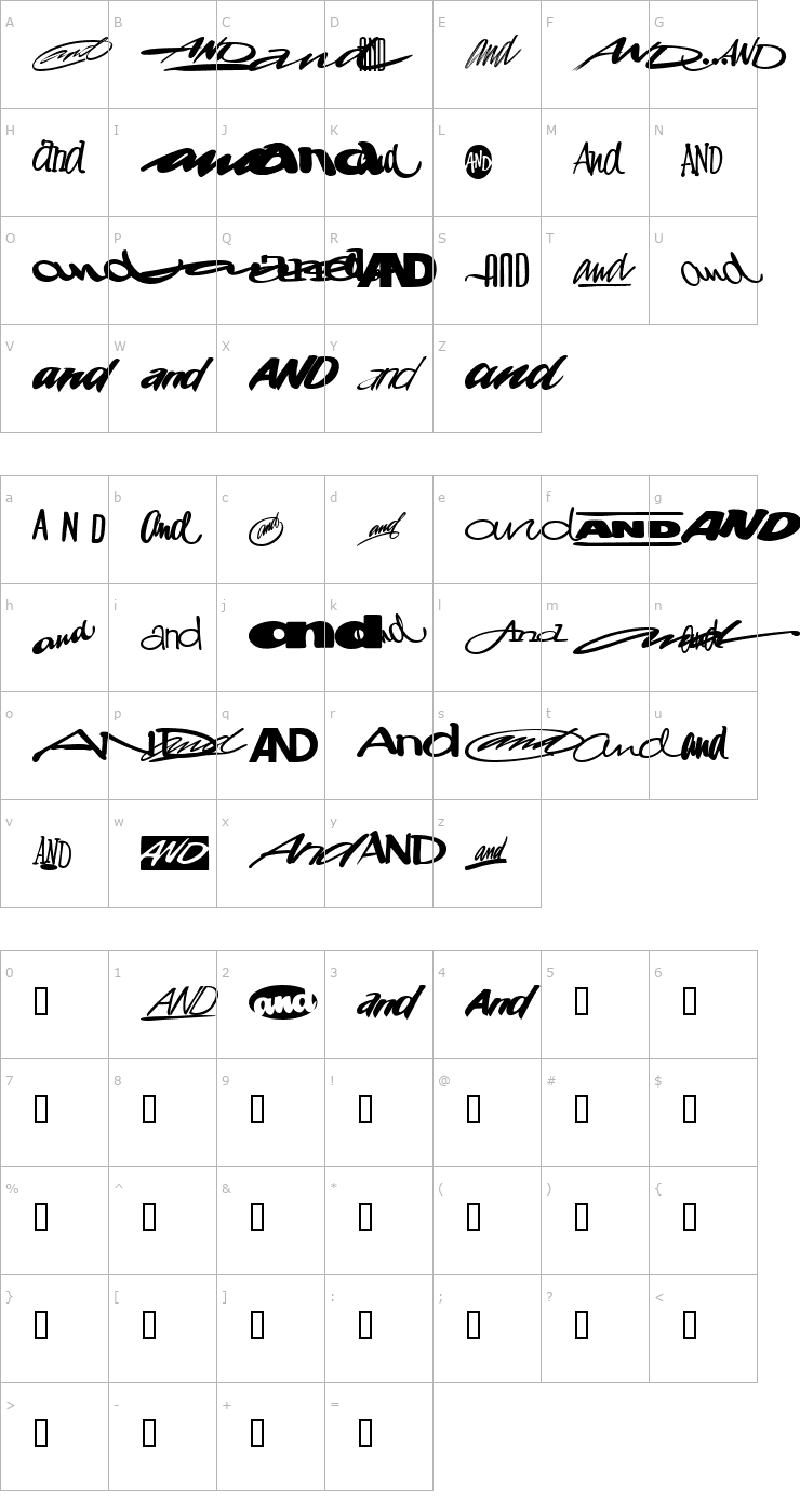 Character Map 0 Ands DNA Font