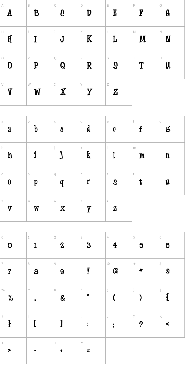 Character Map 0 Autographic DNA Font