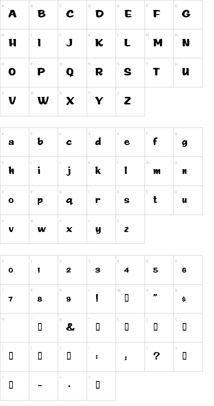 Character Map 0 Buzz DNA Font