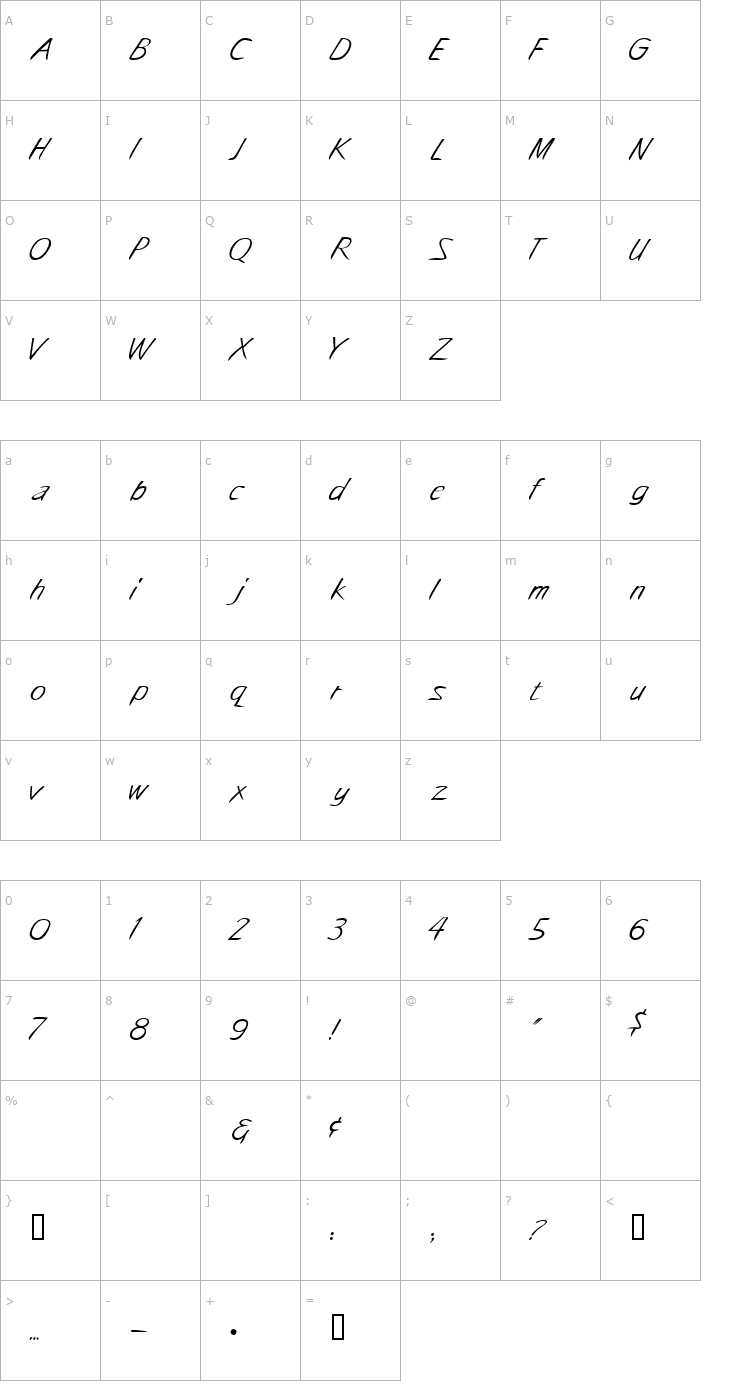 Character Map 0 CazLite DNA Font