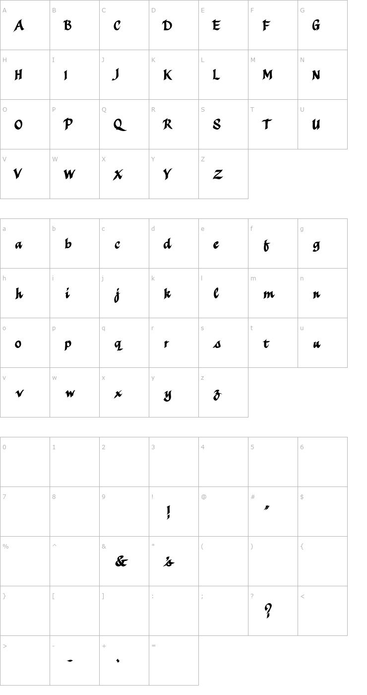 Character Map 0 Harvest DNA Font