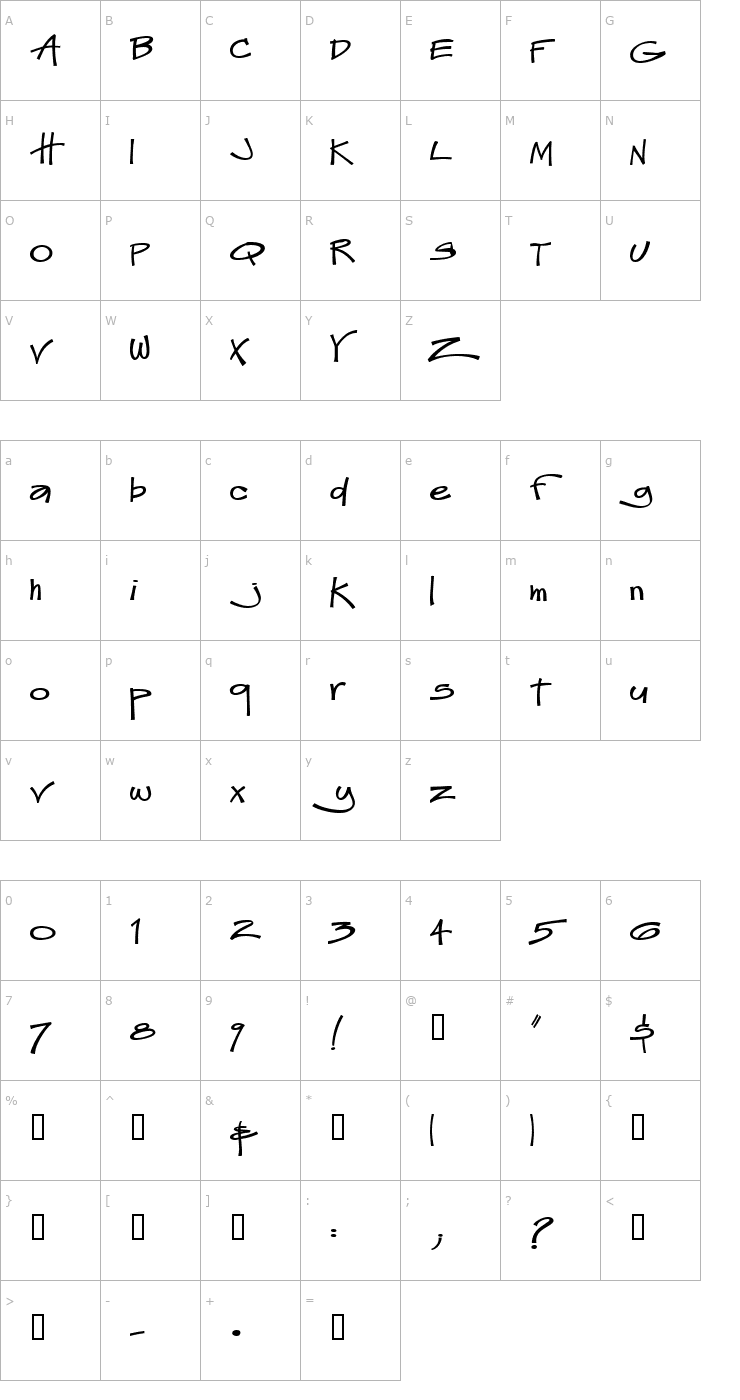 Character Map 0 Hillbilly Opteamaw DNA Font