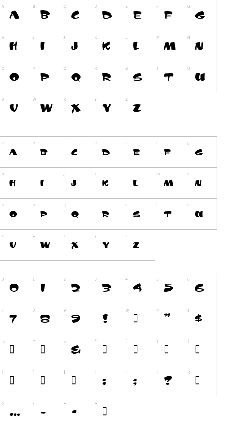 Character Map 0 Jules DNA Font