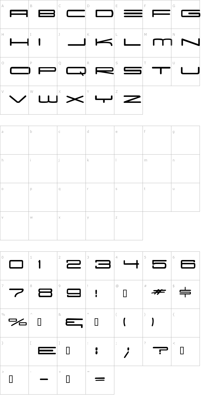 Character Map 0 Lowered DNA Font