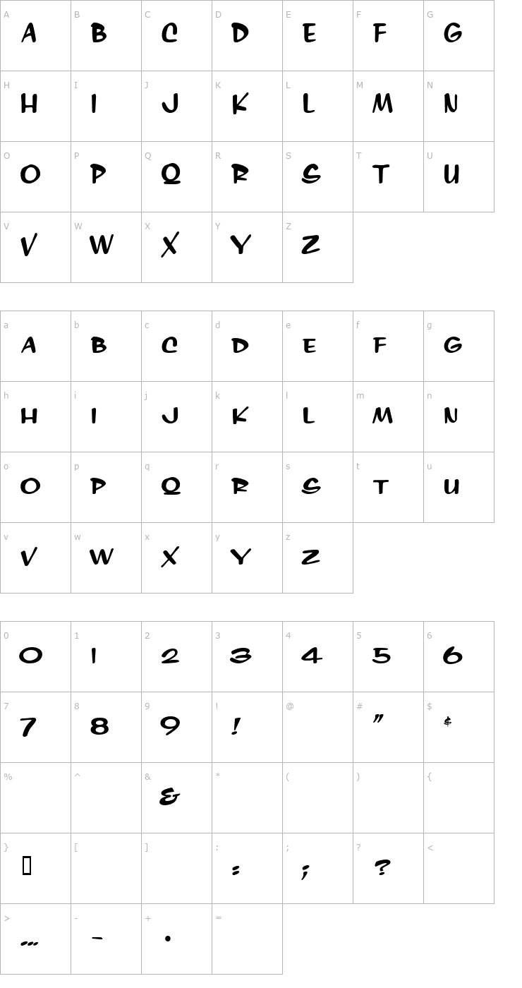 Character Map 0 Lumax BigCaps DNA Font