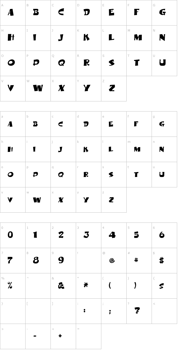 Character Map 0 Med Ved DNA Font