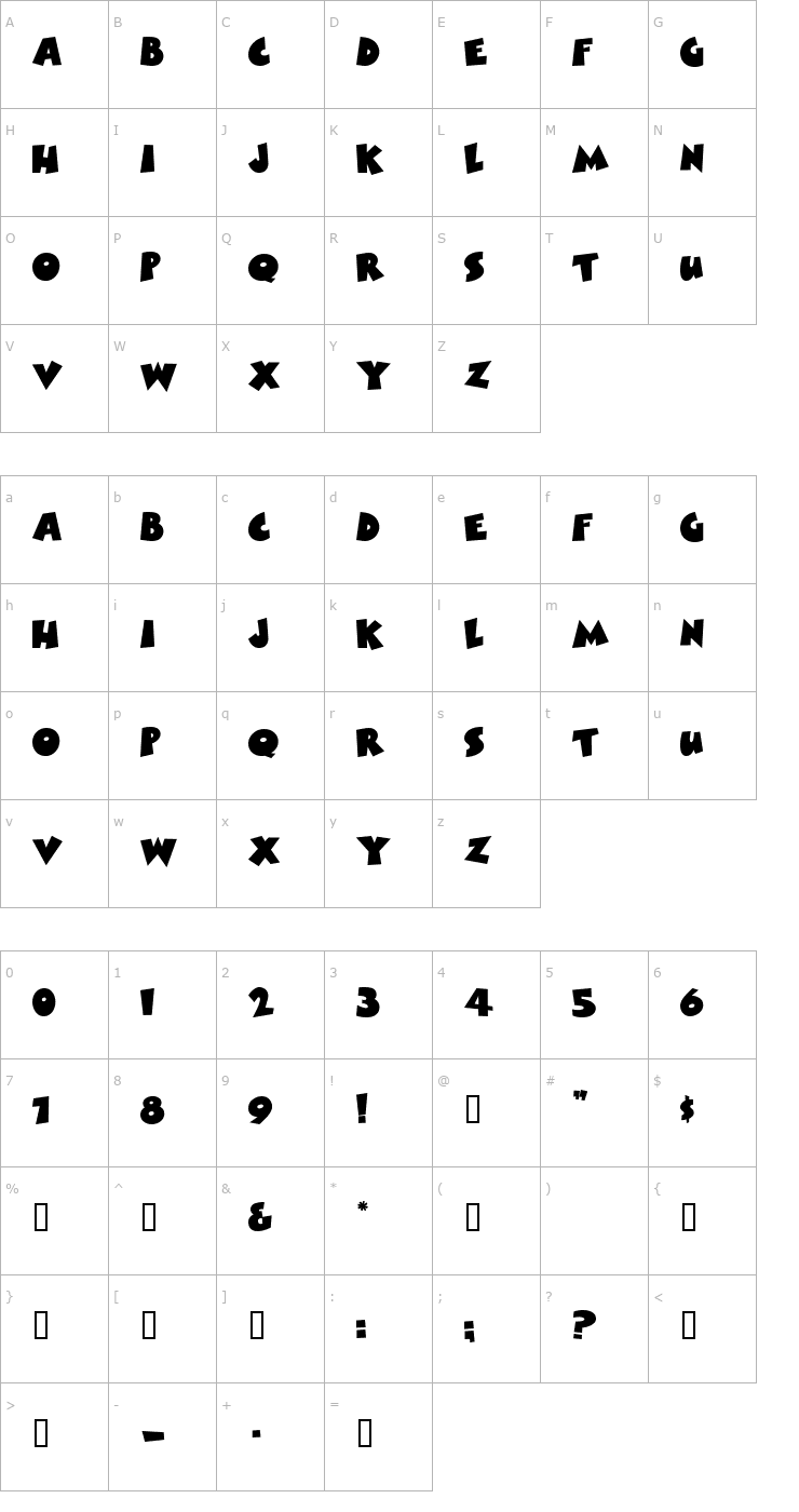 Character Map 0 PlayGround DNA Font