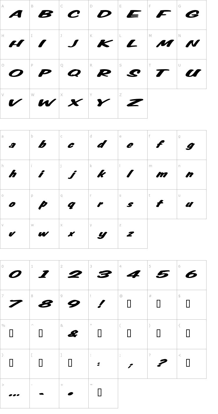 Character Map 0 Slam DNA Font