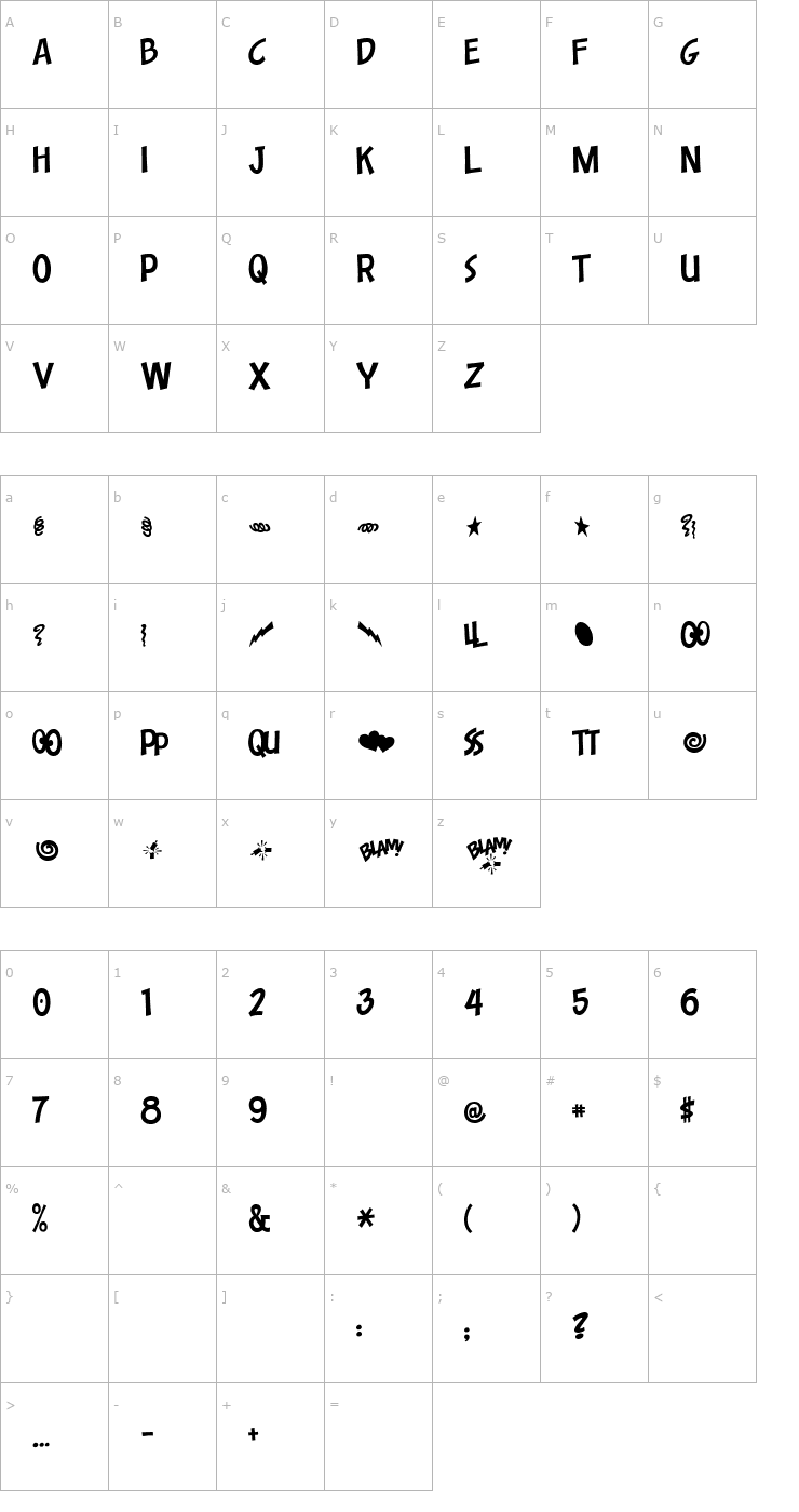 Character Map 0 Toon Copy DNA Font