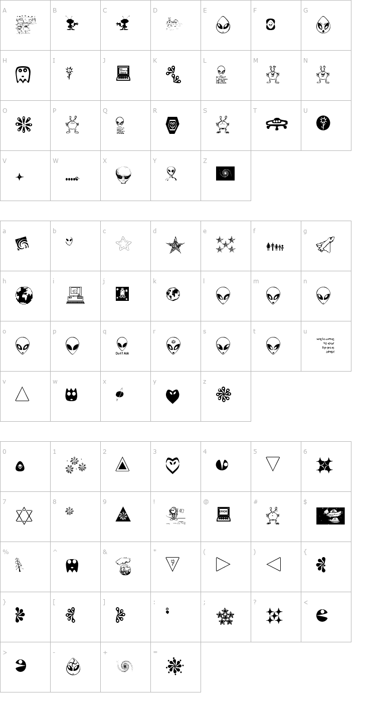 Character Map 001 Starship Gamma Font