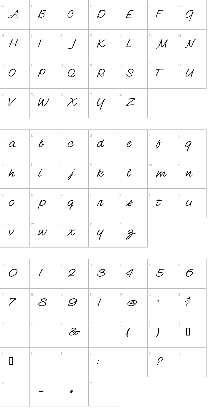 Character Map 1 Archer DNA Font