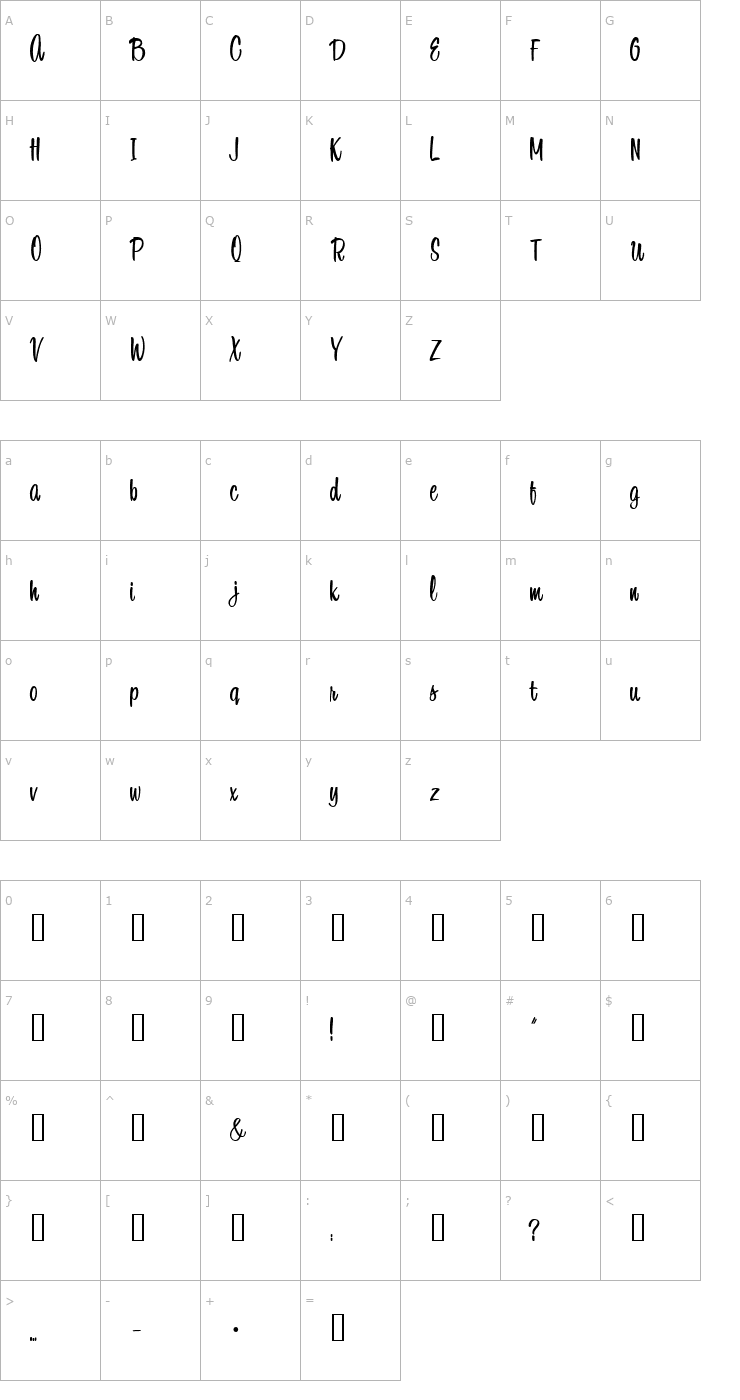 Character Map 1 BeanSprout DNA Font