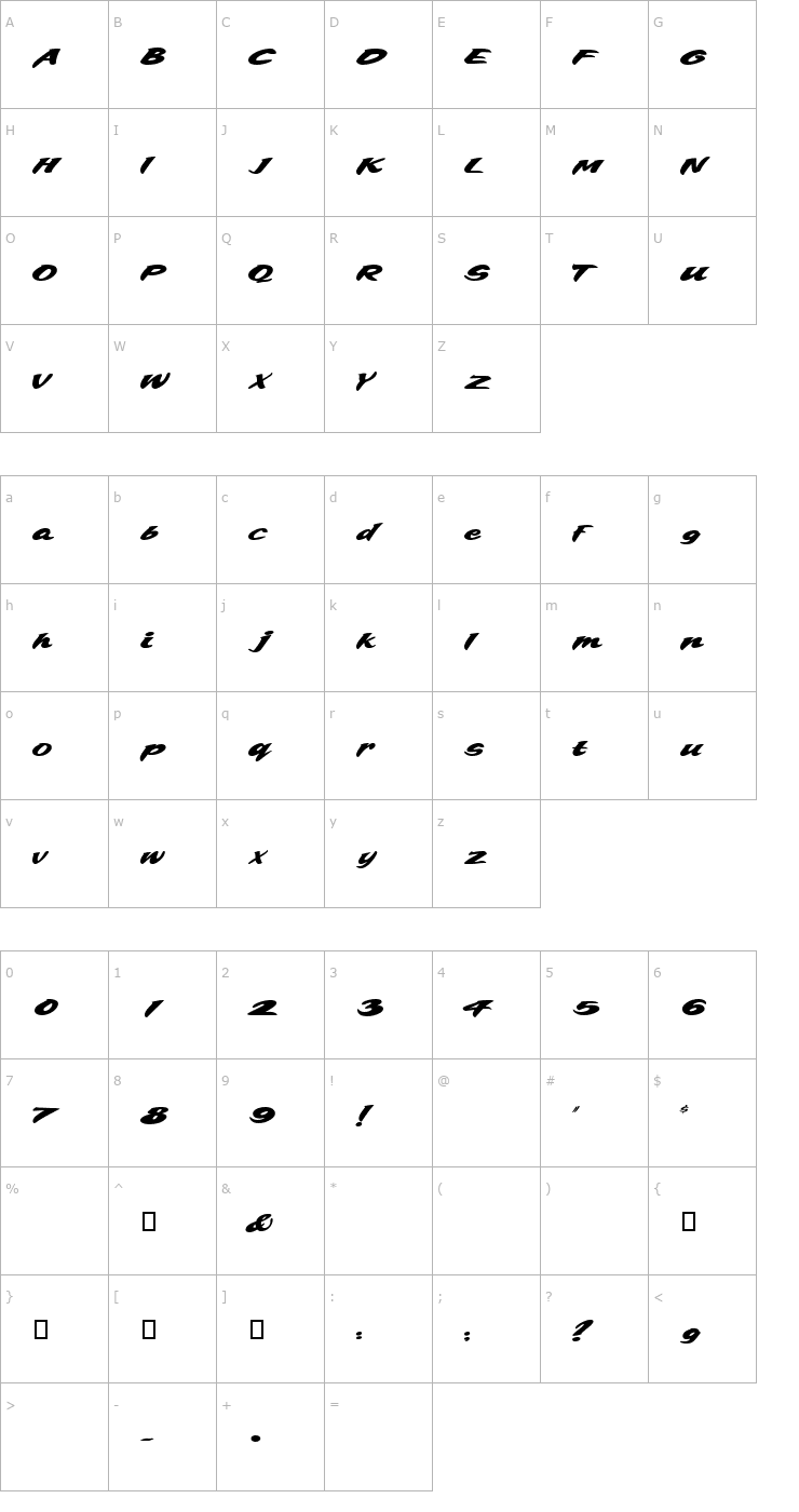 Character Map 1 BigCheese DNA Font