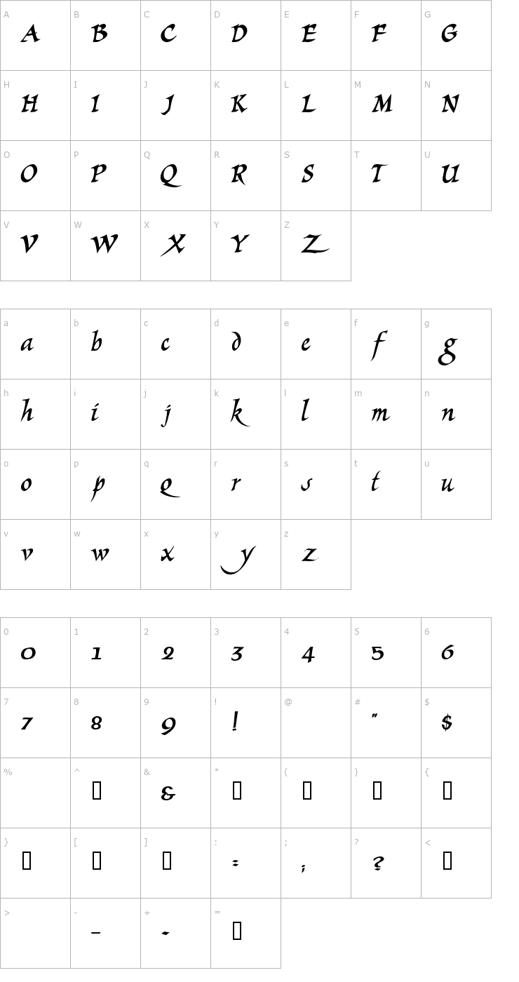 Character Map 1 Braveheart DNA Font