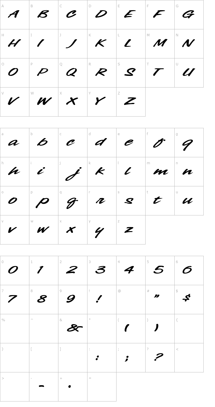 Character Map 1 Chicago Style DNA Font