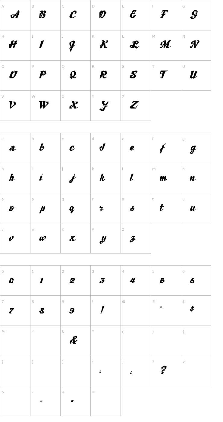 Character Map 1 CutOut Script DNA Font