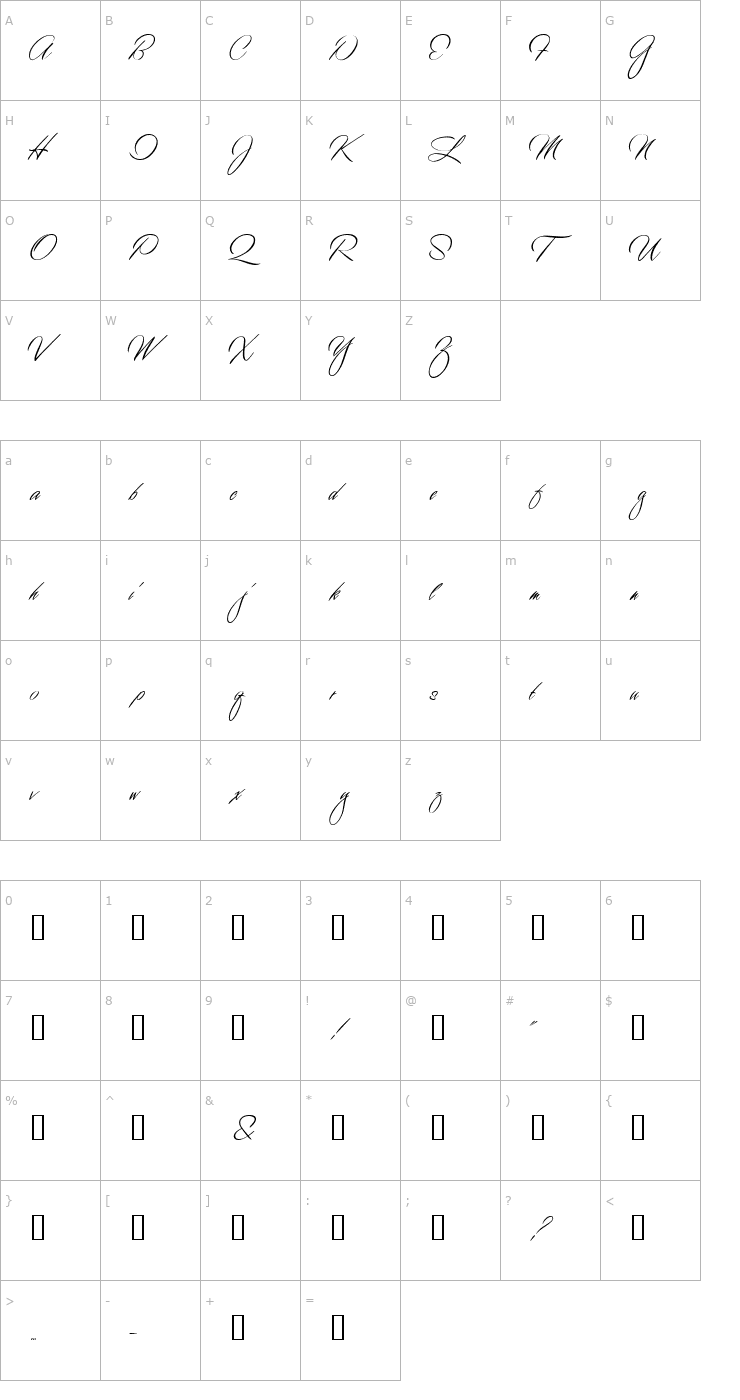 Character Map 1 El Sid DNA Font