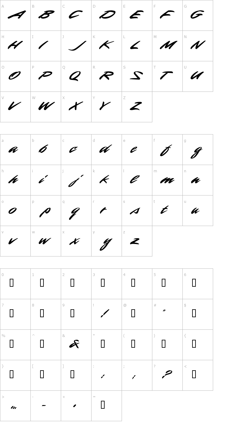 Character Map 1 Fast Eddie DNA Font