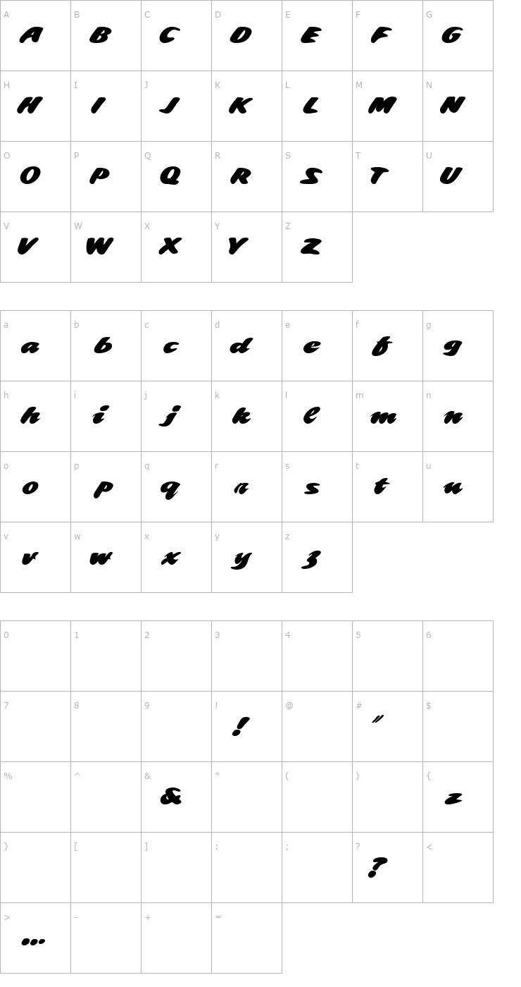 Character Map 1 FatBoy DNA Font