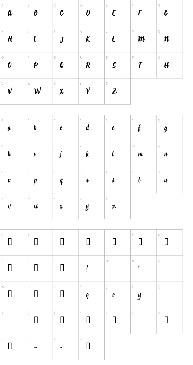 Character Map 1 HotShot DNA Font