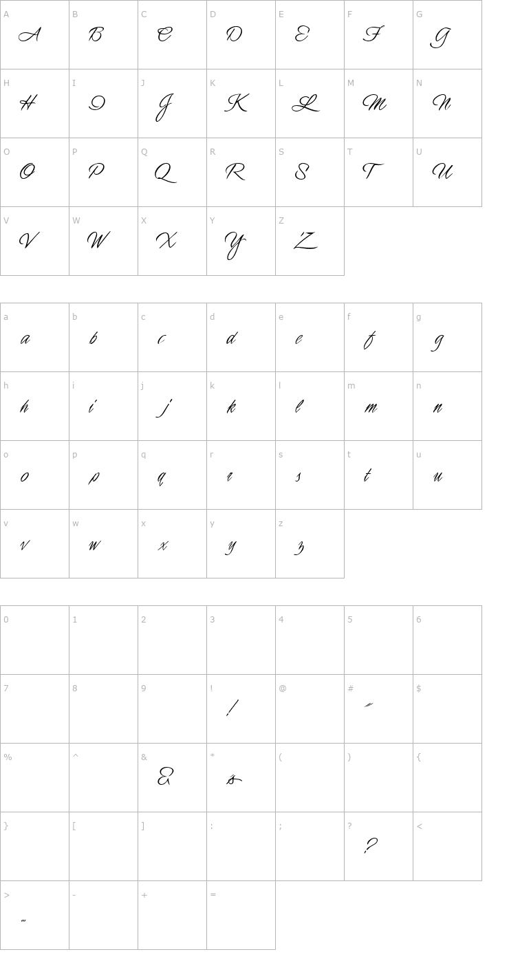 Character Map 1 Journeyman DNA Font