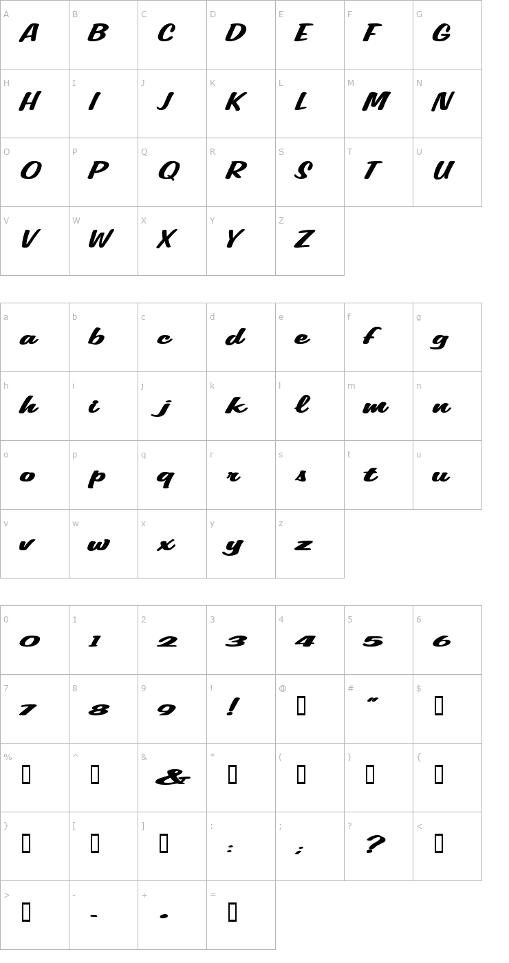 Character Map 1 Kreem DNA Font