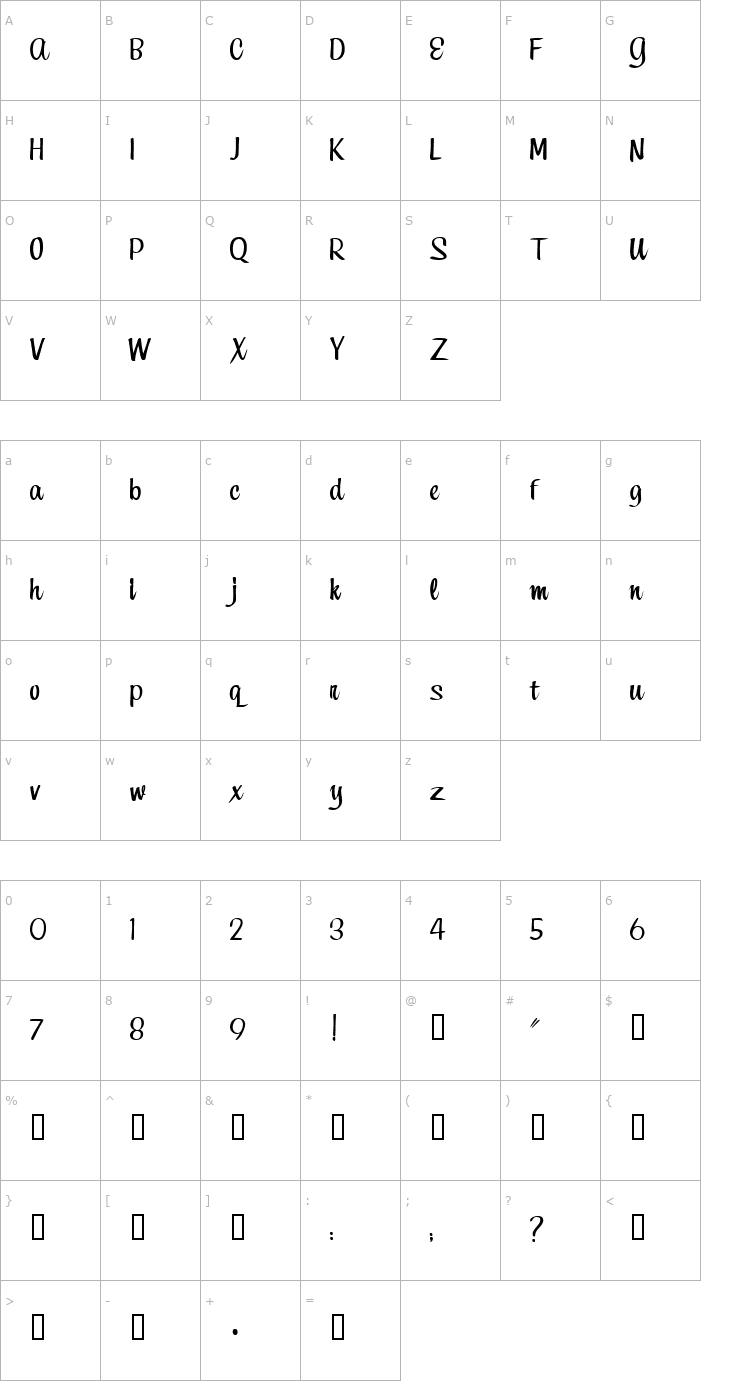 Character Map 1 MrKleen DNA Font