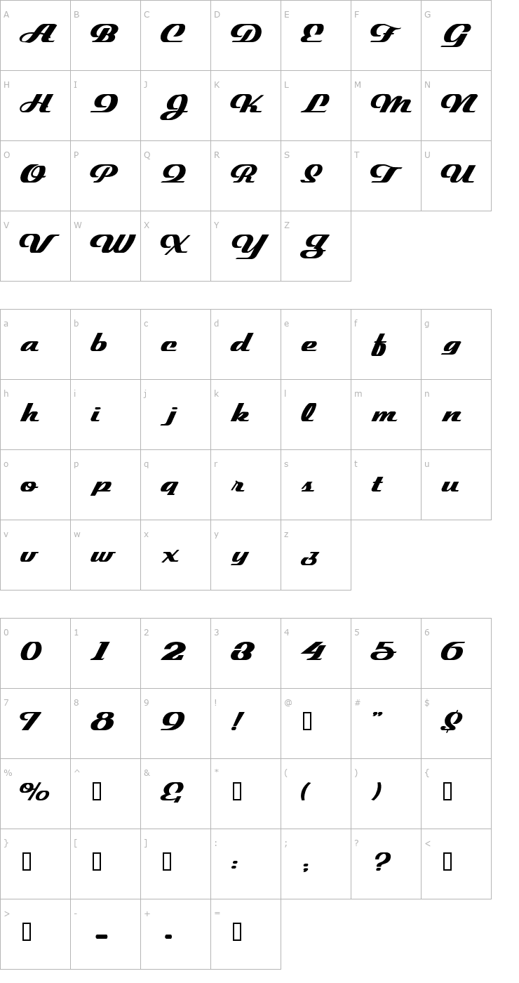 Character Map 1 Nitro DNA Font