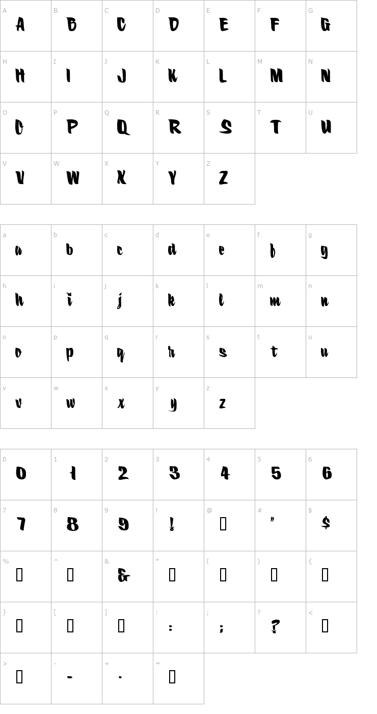 Character Map 1 O'Daily DNA Font