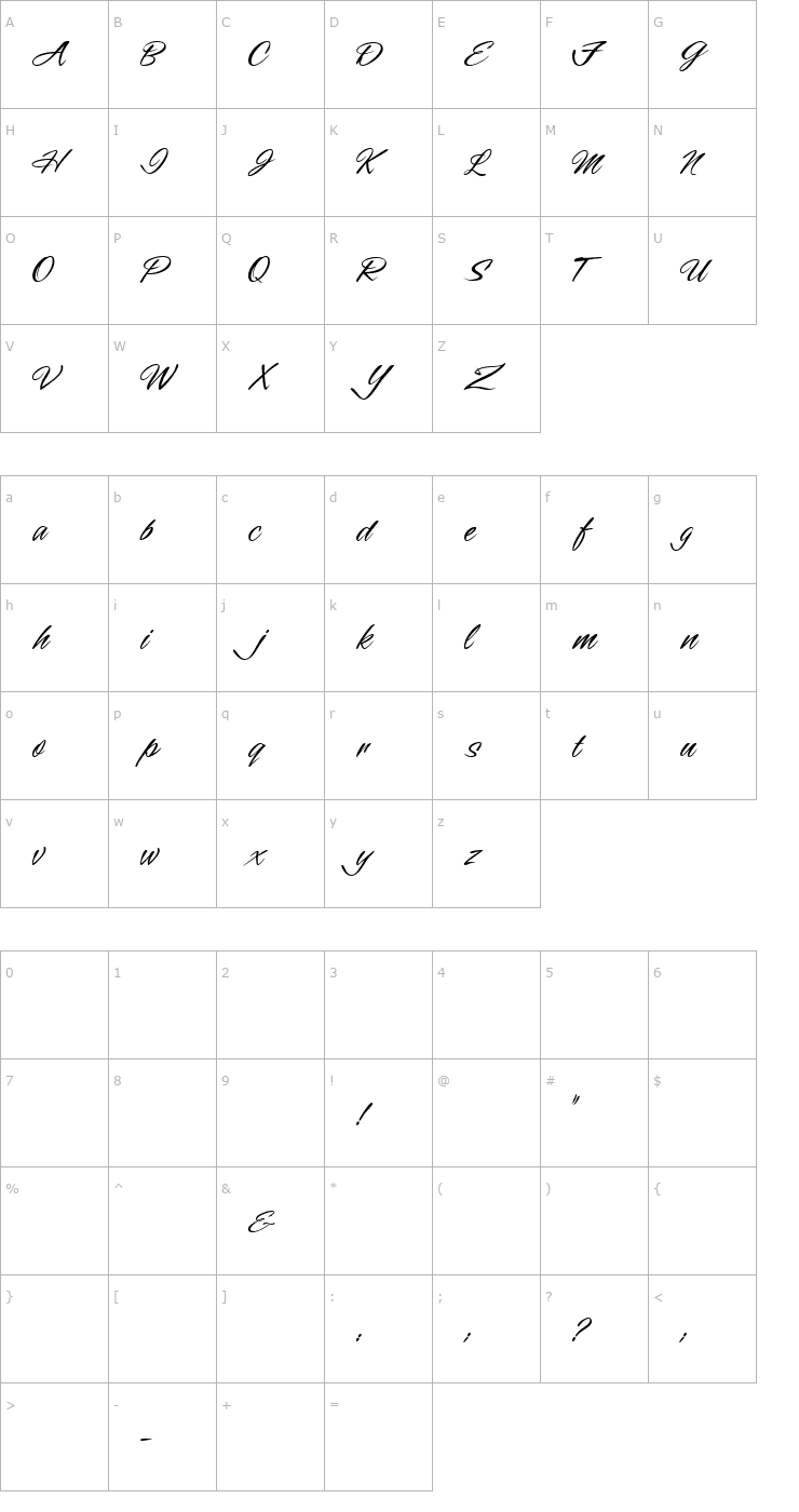 Character Map 1 Smoothy DNA Font