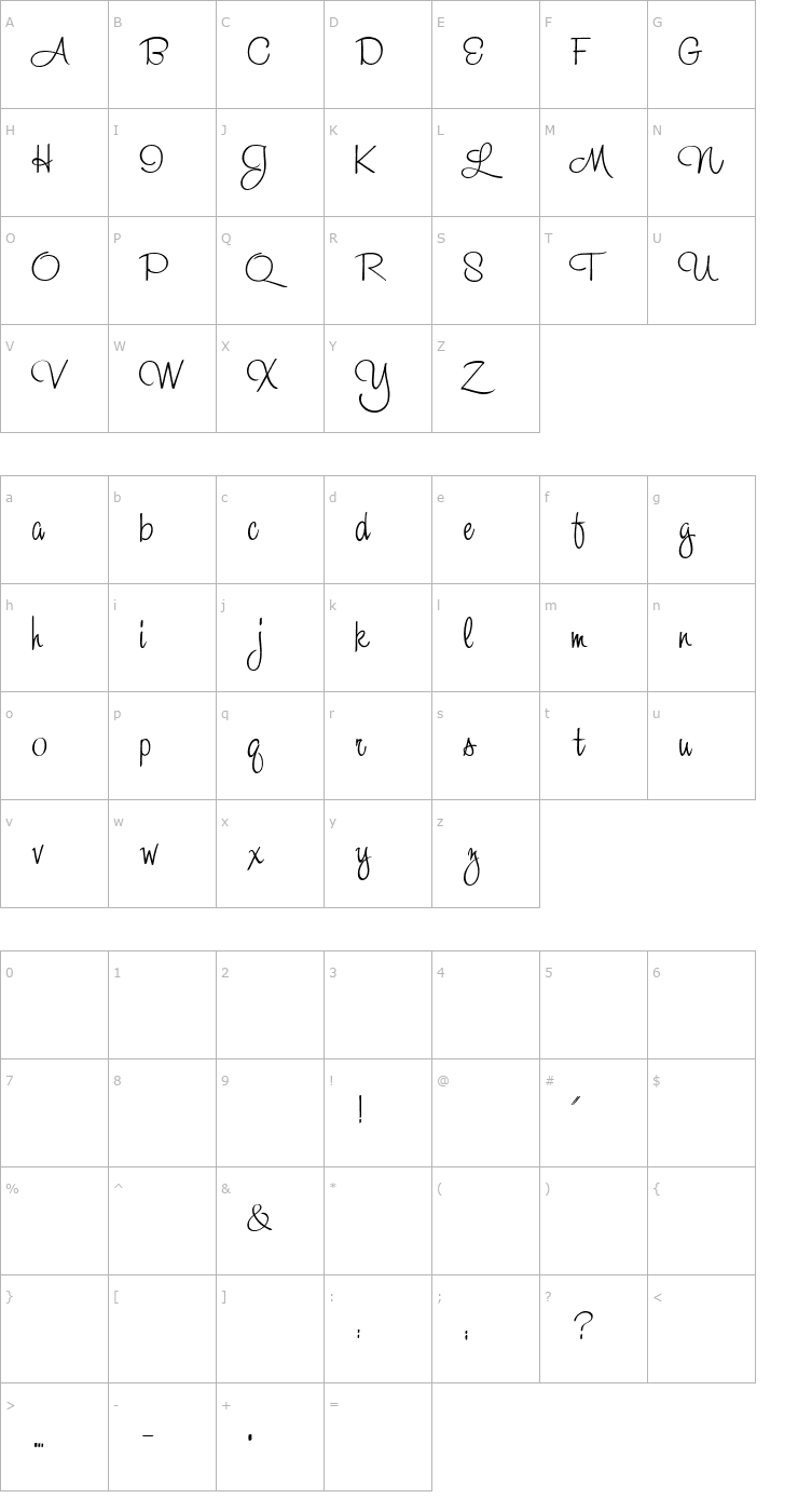 Character Map 1 Squirt DNA Font