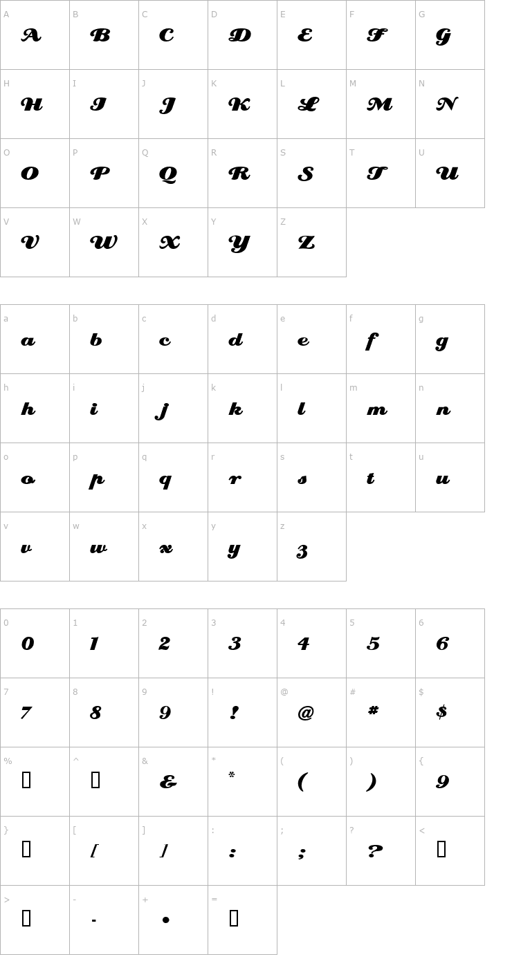 Character Map 1 Waldo DNA Font