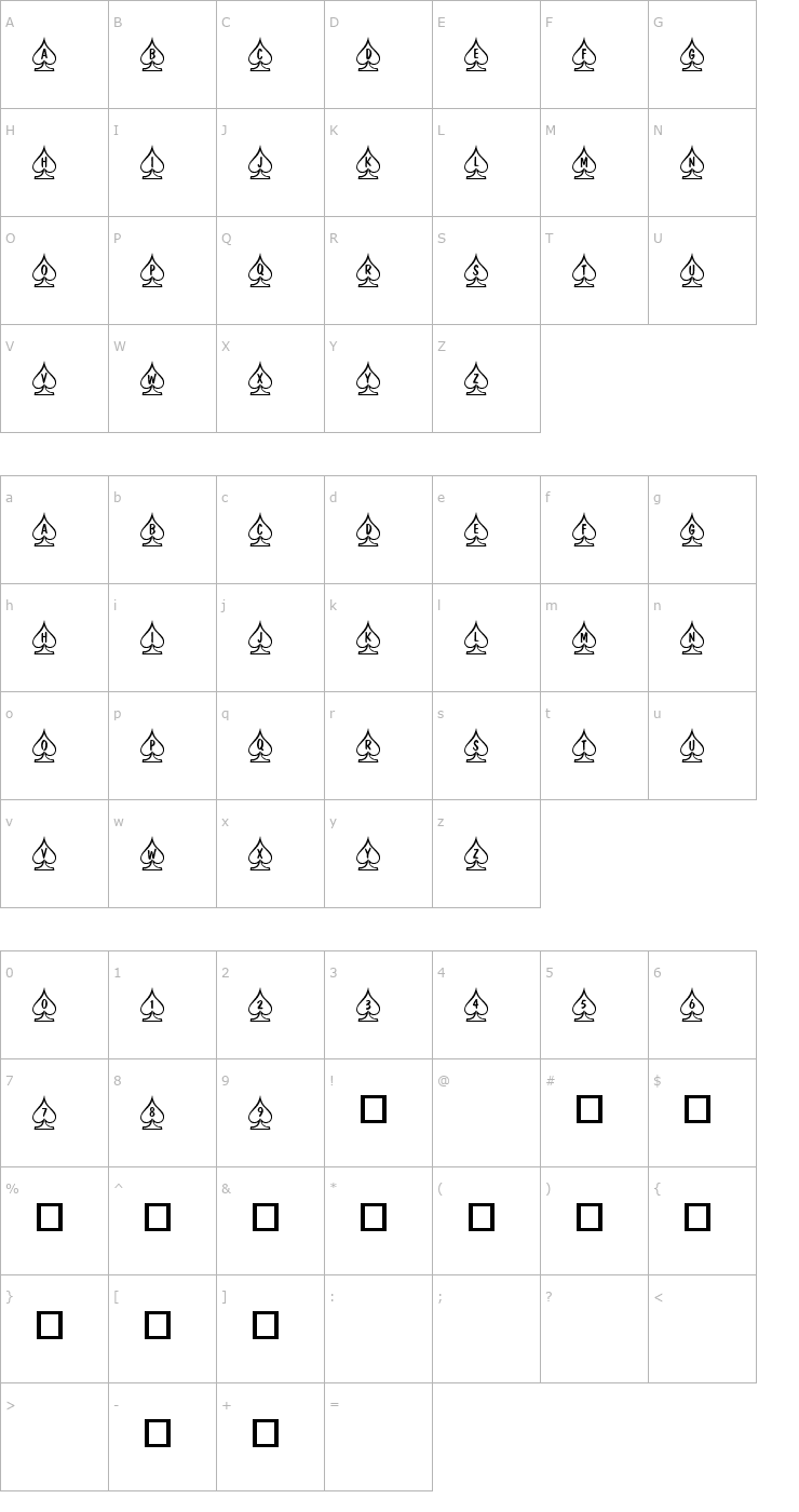 Character Map 101! Poker Face SpadeZ Font