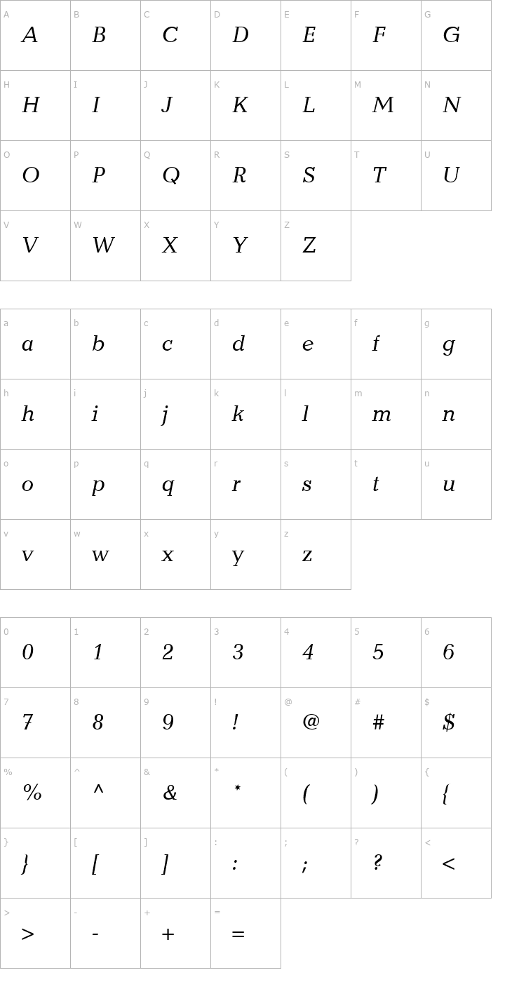 Character Map 12Candida13042-Italic Font