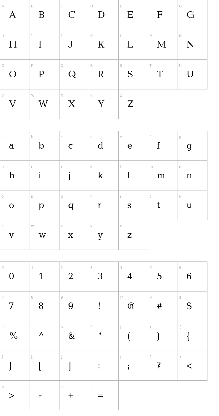 Character Map 12CandidaRoman05042 Font