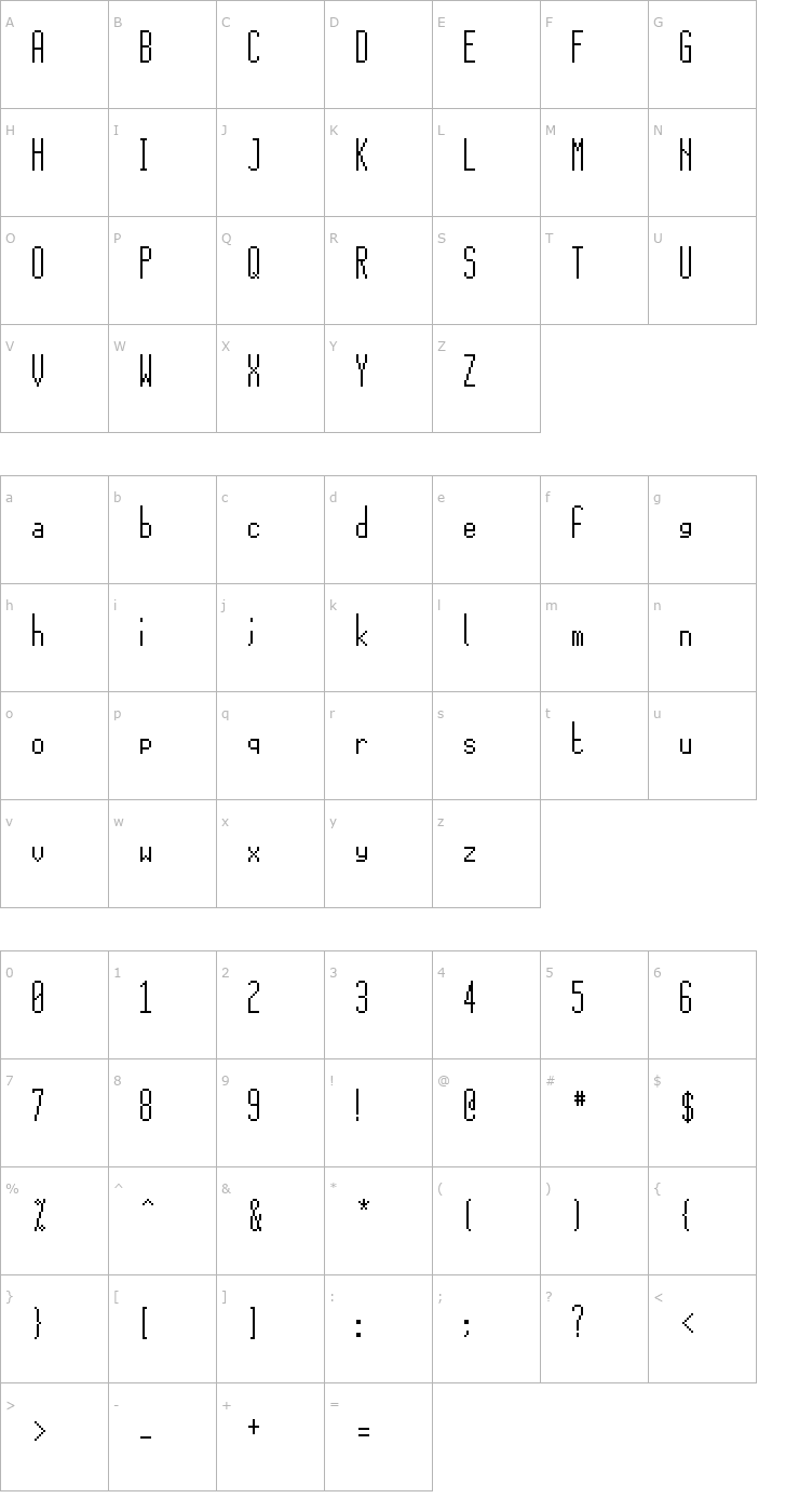 Character Map 15x5 Font