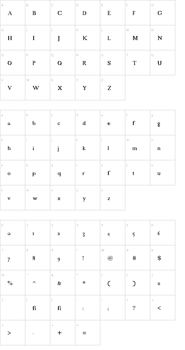 Character Map 18thCentury Font