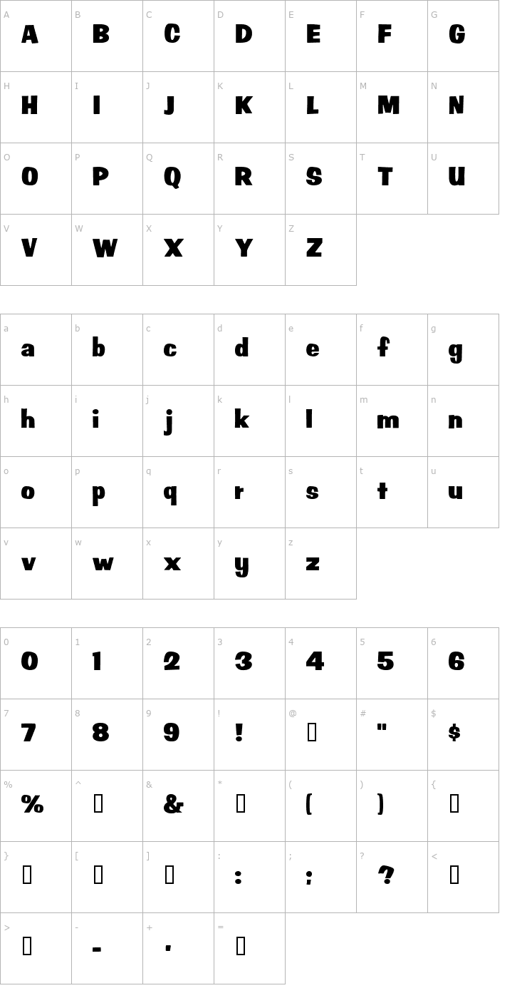 Character Map 2 Auction Block DNA Font