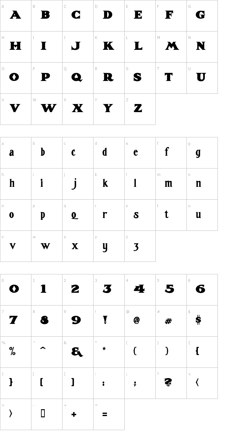 Character Map 2 Delta Spur DNA Font