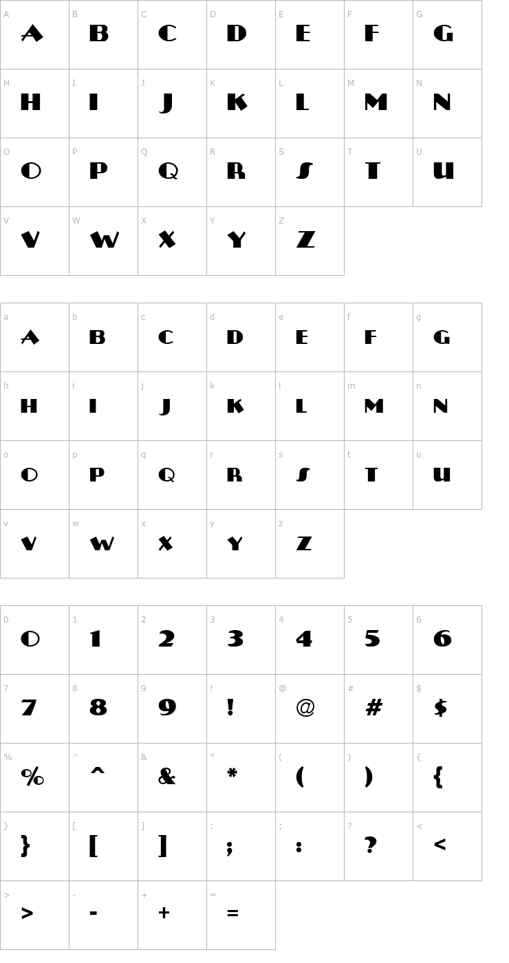 Character Map 2 Downtown special DNA Font