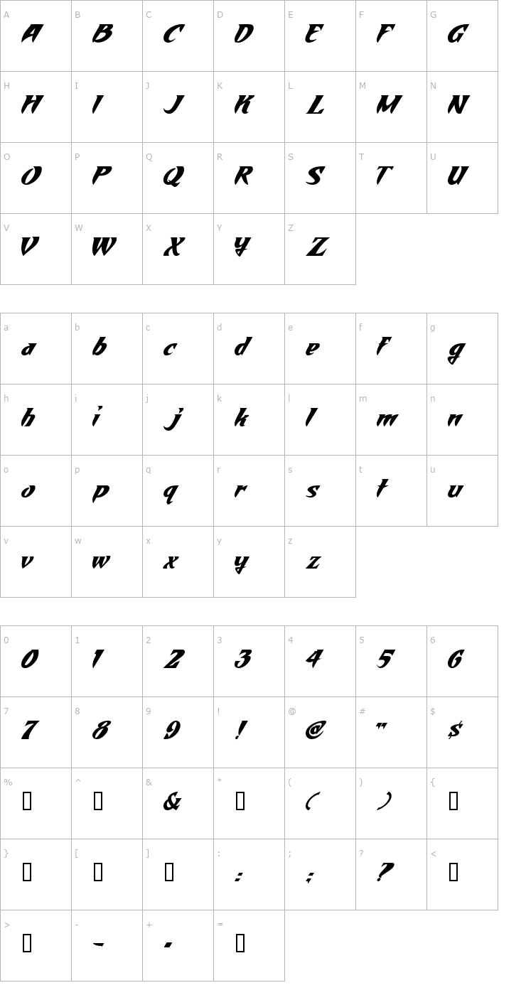 Character Map 2 LoneWolf DNA Font