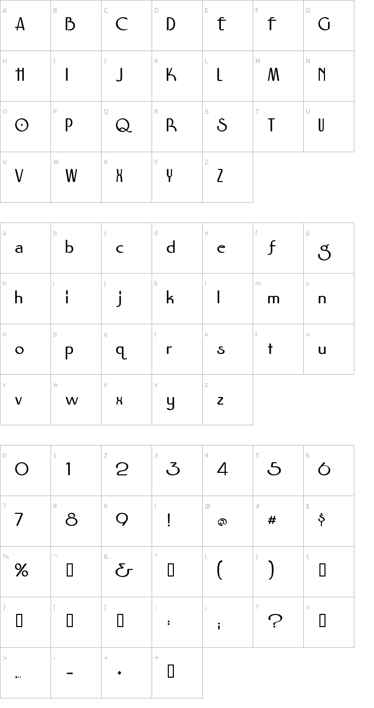 Character Map 2 Nelson ShoCard DNA Font