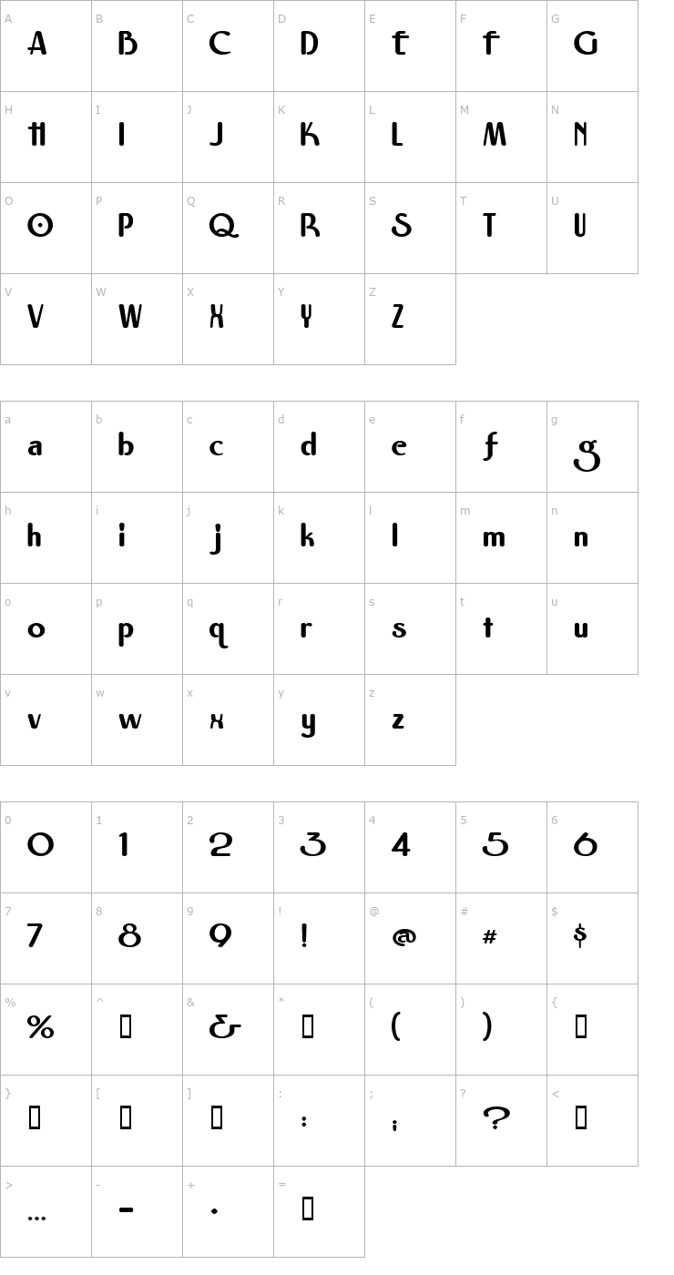 Character Map 2 Nelson ShoCard Fat DNA Font