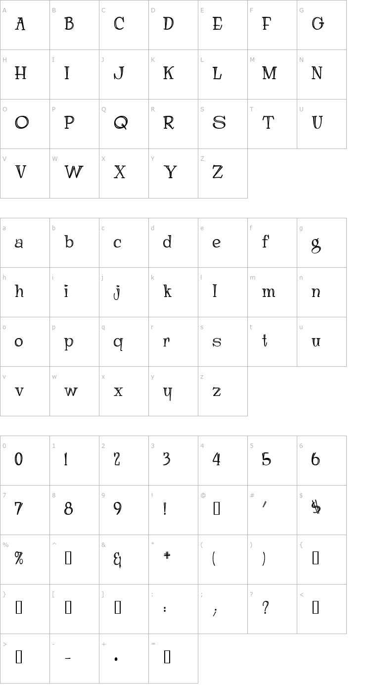 Character Map 2 WhoopT Do DNA Font