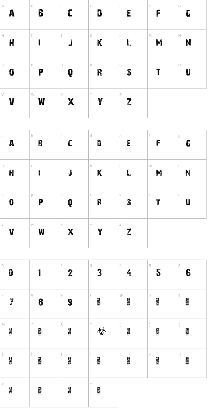 Character Map 28 Days Later Font