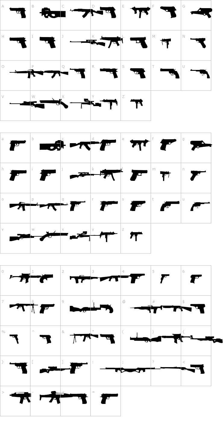 Character Map 2nd Amendment Font