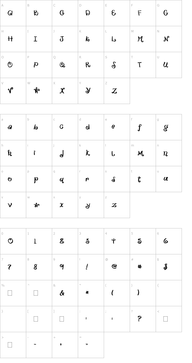 Character Map 2Peas Cherub Font