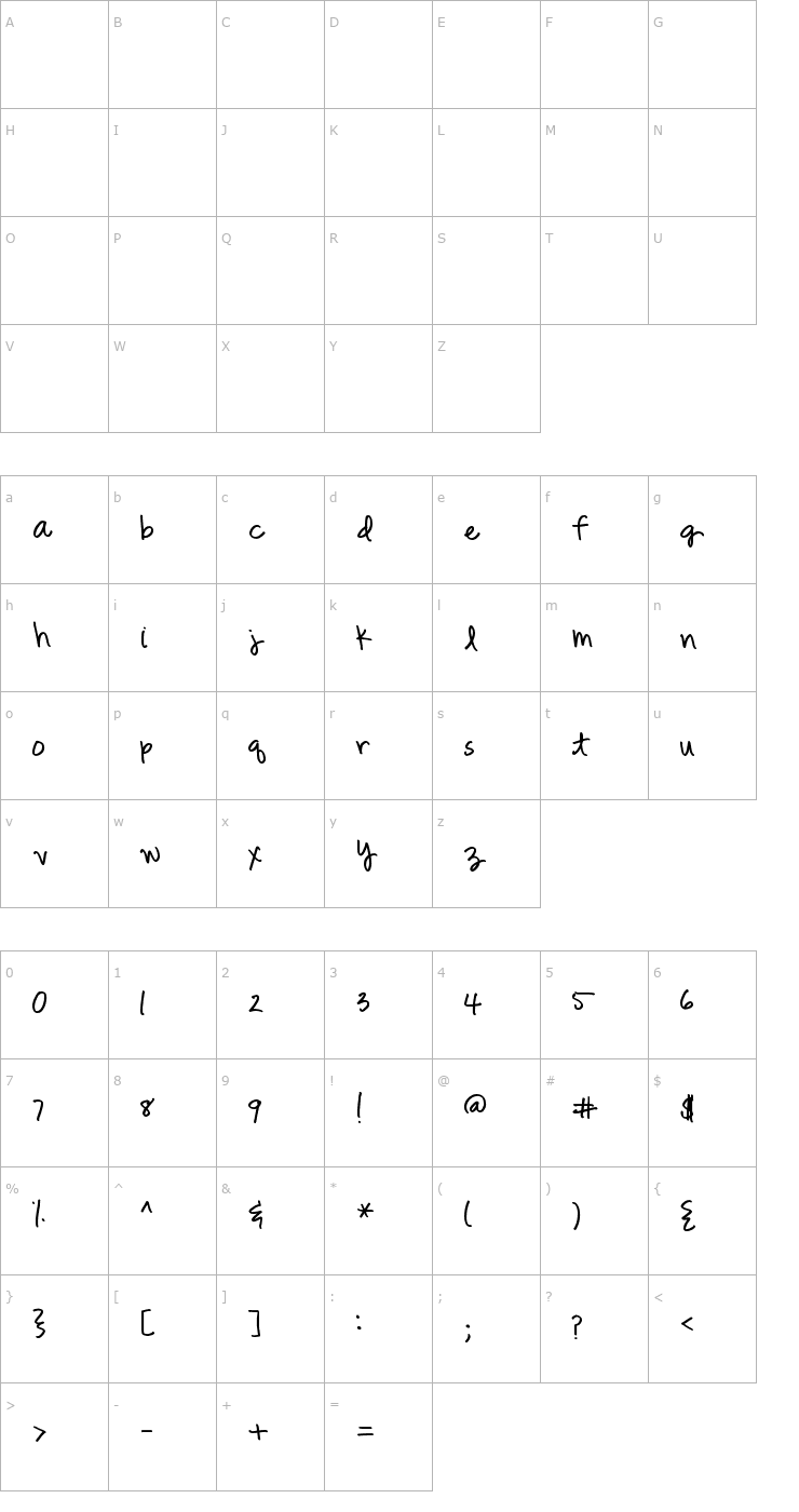 Character Map 2peas don't forget Font